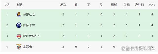 智库录排审核考核题目答案